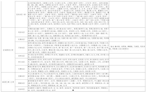 托马内鬼爆料视频大全最新,揭秘娱乐圈不为人知的秘密  第2张